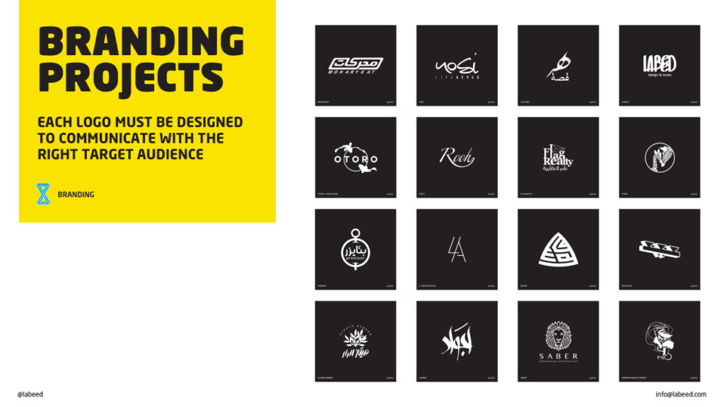 The Branding Layer: Where Strategy Meets Space