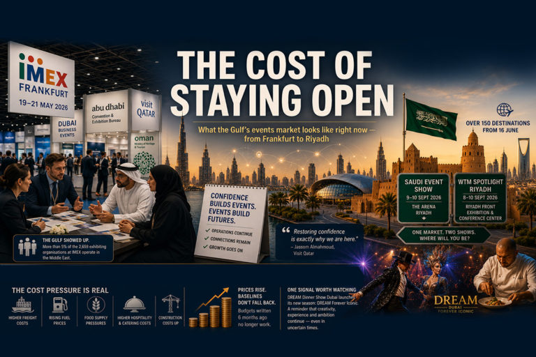 The cost of staying open